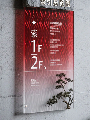 Giá tốt Biểu tượng chỉ đường nhỏ bằng Acrylic ️ Hiểu rõ các chi tiết trong không gian nhỏ trực tuyến